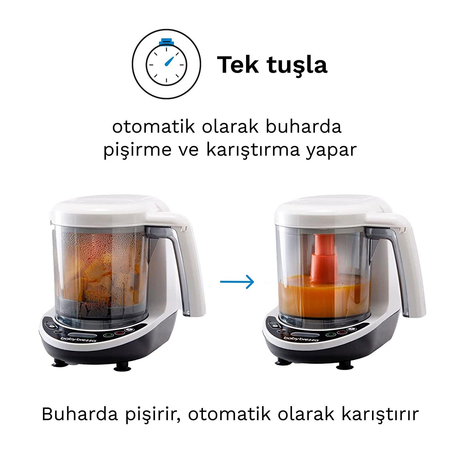 Food Maker Deluxe Buharlı Pişirici & Blender Food Maker Deluxe Buharlı Pişirici & Blender