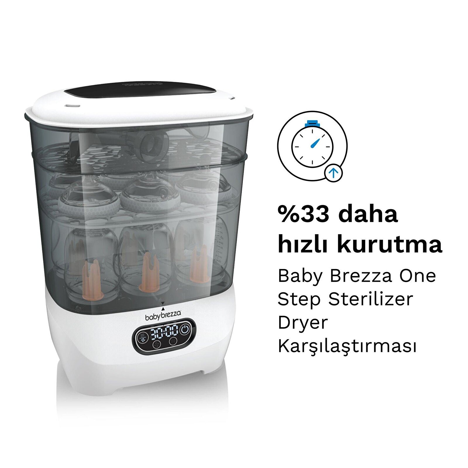 Sterilizer Dryer Advanced 3'ü 1 Arada Buharlı Biberon ve Aksesuar Sterilizasyon ve Kurutucu Sterilizer Dryer Advanced 3'ü 1 Arada Buharlı Biberon ve Aksesuar Sterilizasyon ve Kurutucu