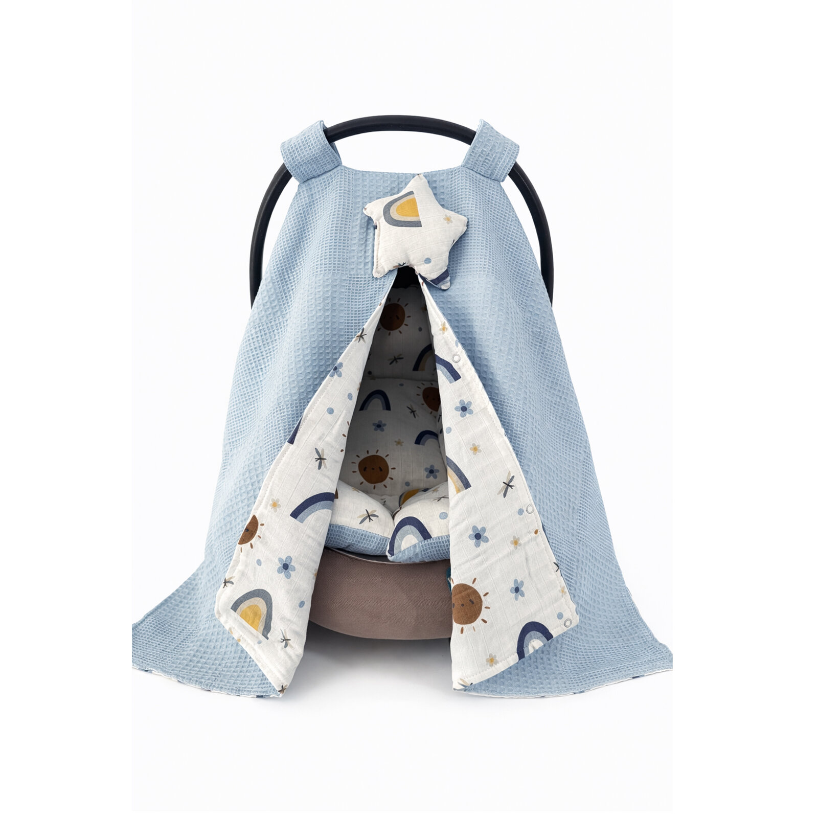 Mavi Waffle Dış – Gökkuşağı Desenli İç Puset Örtüsü & Puset Minderi Seti Mavi Waffle Dış – Gökkuşağı Desenli İç Puset Örtüsü & Puset Minderi Seti