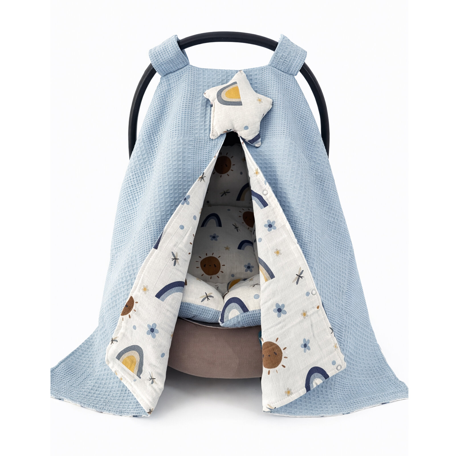 Mavi Waffle Dış – Gökkuşağı Desenli İç Puset Örtüsü & Puset Minderi Seti Mavi Waffle Dış – Gökkuşağı Desenli İç Puset Örtüsü & Puset Minderi Seti