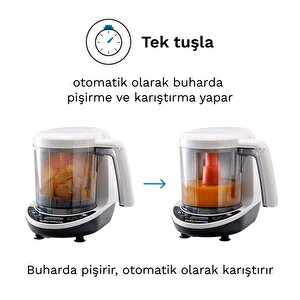 Food Maker Deluxe Buharlı Pişirici & Blender Food Maker Deluxe Buharlı Pişirici & Blender