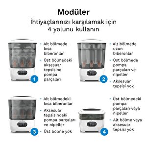 Sterilizer Dryer Advanced 3'ü 1 Arada Buharlı Biberon ve Aksesuar Sterilizasyon ve Kurutucu Sterilizer Dryer Advanced 3'ü 1 Arada Buharlı Biberon ve Aksesuar Sterilizasyon ve Kurutucu