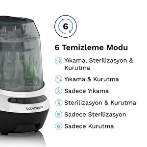Bottle Washer Pro Biberon Yıkayıcı-Kurutucu-Sterilizetör 6 sı 1 arada Bottle Washer Pro Biberon Yıkayıcı-Kurutucu-Sterilizetör 6 sı 1 arada