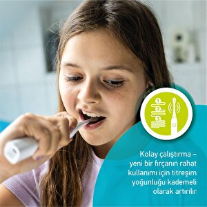 Akıllı Çocuk Diş Fırçası - AGU Brushy