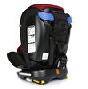 Orbitfix V2 360 Derece Dönebilen Oto Koltuğu 0-36 kg