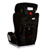 Tryfix Isofixli Oto Koltuğu 9-36 kg