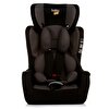 Tryfix Isofixli Oto Koltuğu 9-36 kg