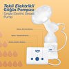 Elektrikli Göğüs Pompası