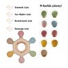Diş kaşıyıcı