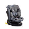 Ergo Fix I-Size 0-36 kg Oto Koltuğu