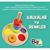 Halkalar Ve Renkler