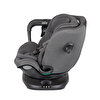 I-Spin Multiway 0-25 kg 360 derece dönebilen 40-105 cm Oto Koltuğu