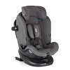 I-Spin Multiway 0-25 kg 360 derece dönebilen 40-105 cm Oto Koltuğu