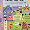 Keşif zamanı serisi- İnsan vücudu