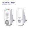 Listen Dect Dijital Bebek Telsizi