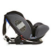 Multistage Isofixli Oto Koltuğu 0-36 kg