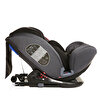 Multistage Isofixli Oto Koltuğu 0-36 kg
