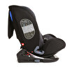 Multistage Isofixli Oto Koltuğu 0-36 kg