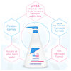 Baby Sebamed Bebek Şampuanı 750 ml