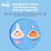 Baby Sebamed Bebek Şampuanı 750 ml