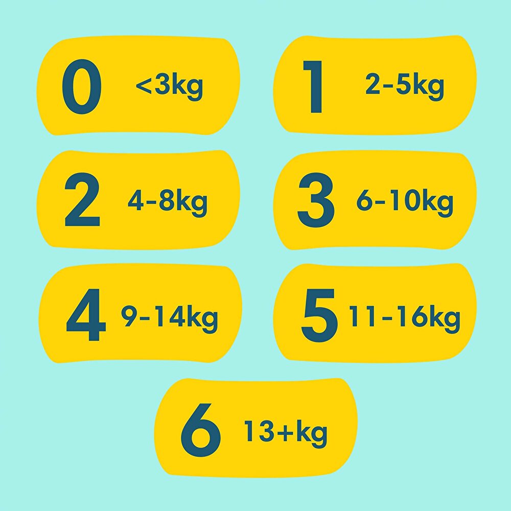 Bebek Bezi Premium Care 5 Beden Junior Ekonomik Paket 11-16 kg 42 Adet