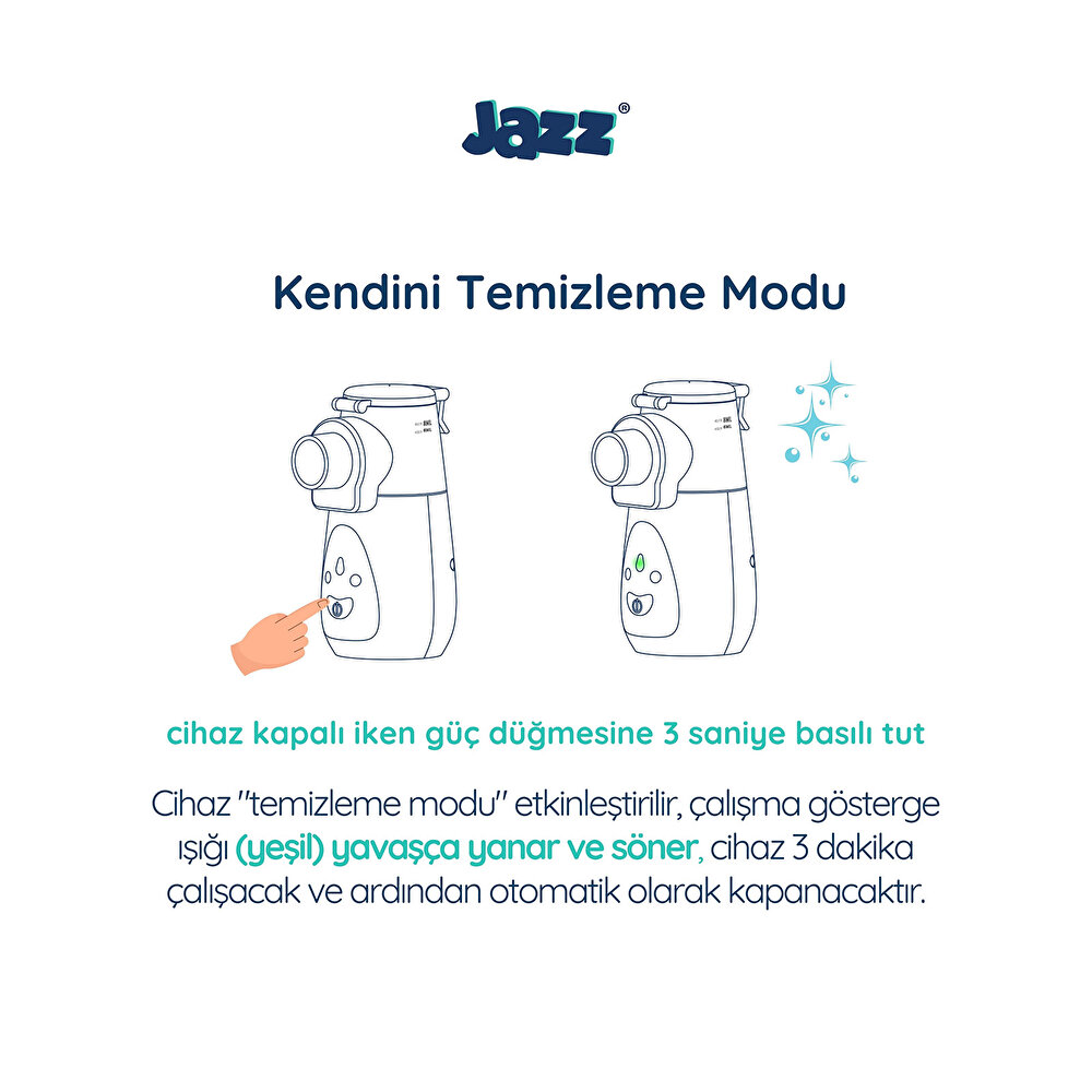 Taşınabilir (Ultrasonik) Mesh Nebulizatör