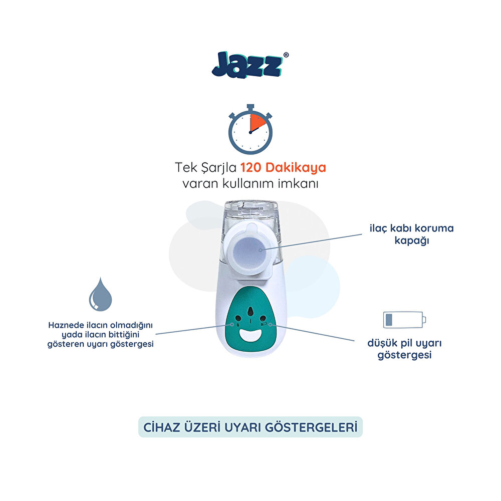 Taşınabilir (Ultrasonik) Mesh Nebulizatör