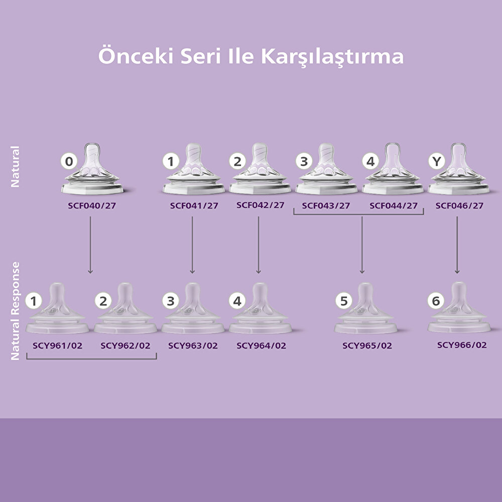 Natural Response Hoşgeldin Bebek Hediye Seti