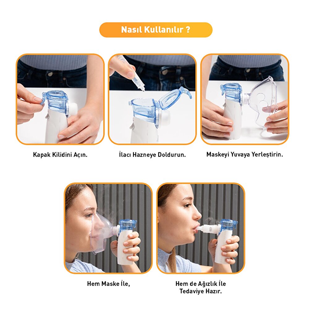 Taşınabilir Mesh Nebulizatör