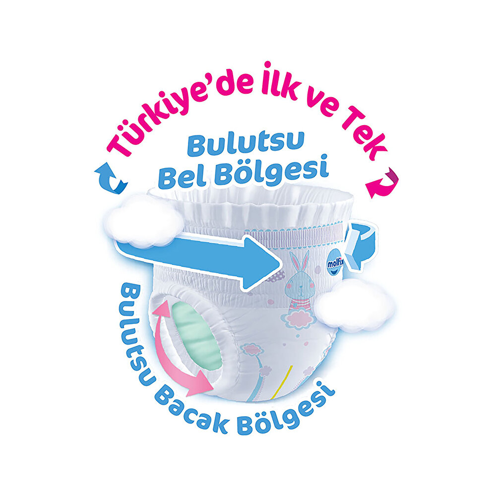 Külot Bez Junior 5 Beden Fırsat Paketi 44 Adet