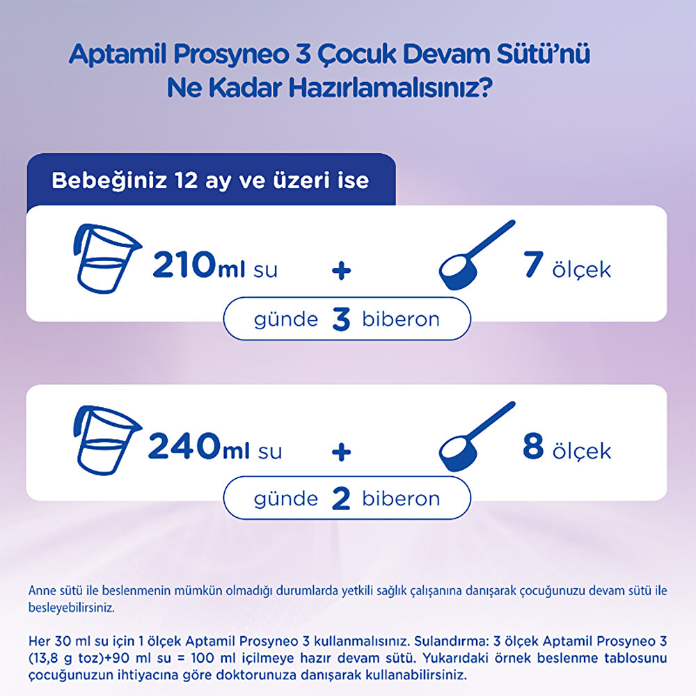 3 Prosyneo 400 gr