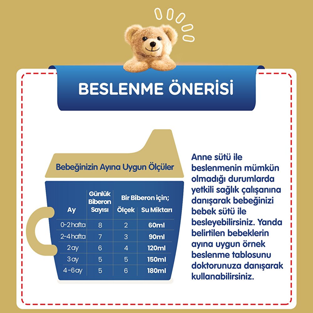 1 Bebek Sütü 350 gr 0-6 Ay