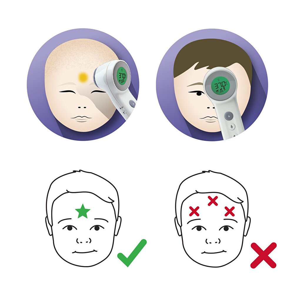 BNT400 Temassız Alından Ateş Ölçer