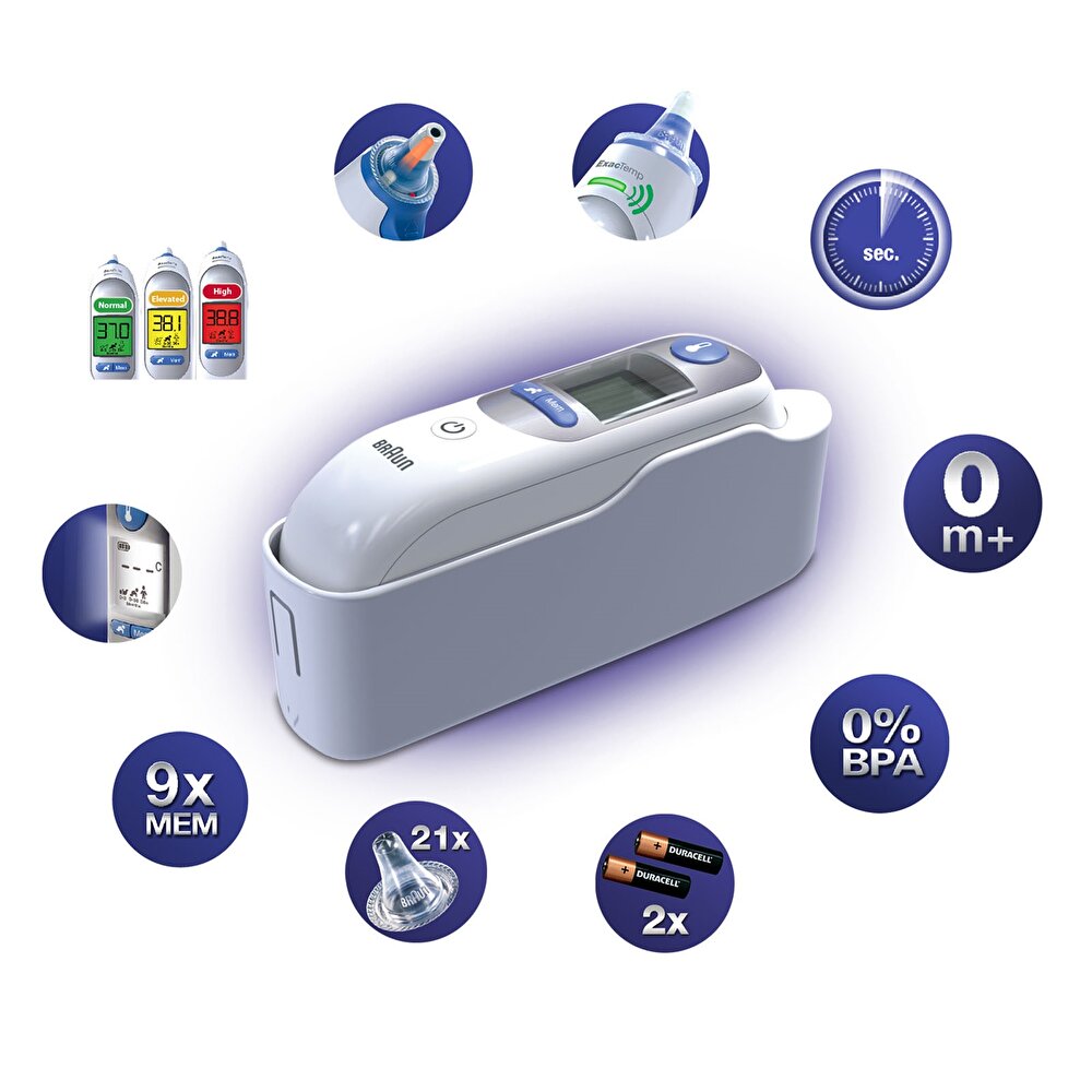 IRT-6520 Kulaktan Ateş Ölçer