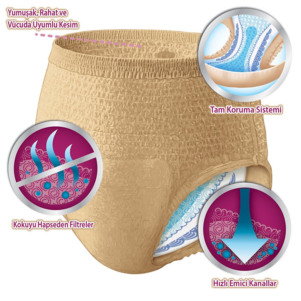 Emici Lohusa Külodu Kadın Orta Boy 10 Adet