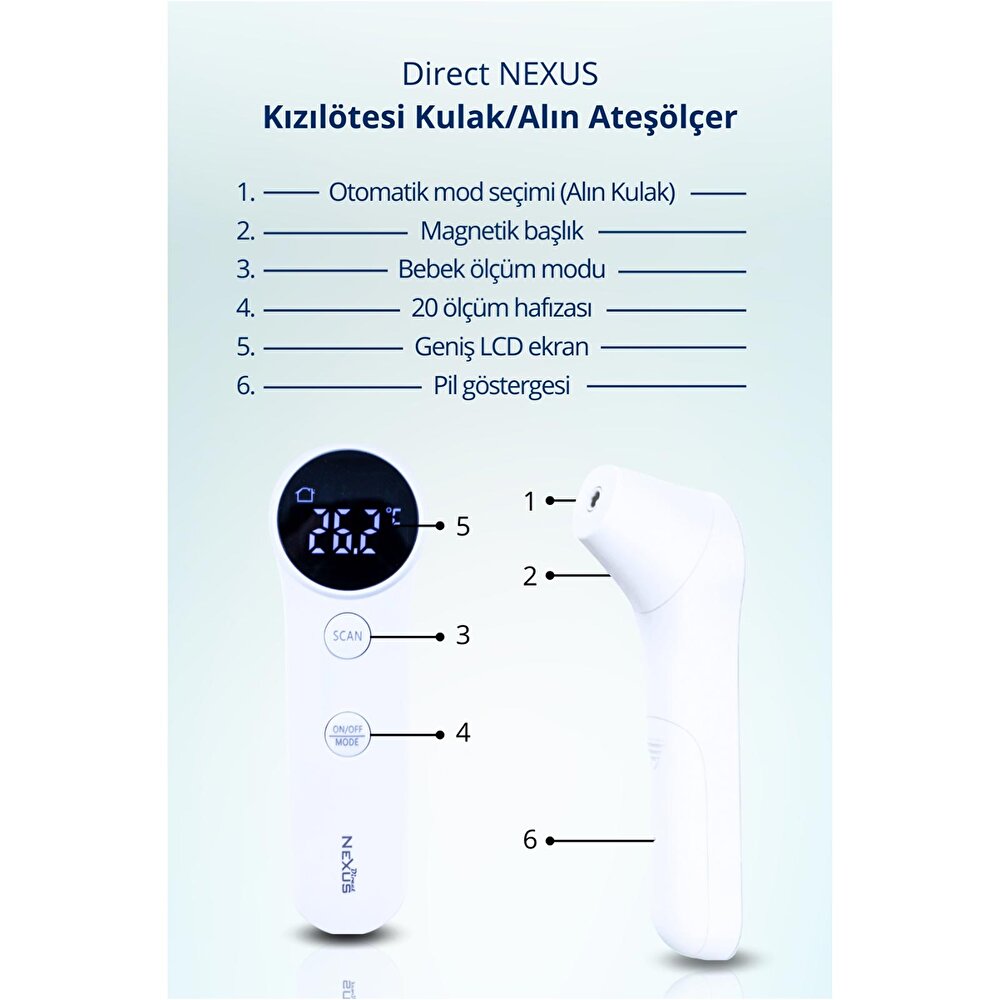 Dual Kulak&Alın Ateş Ölçer