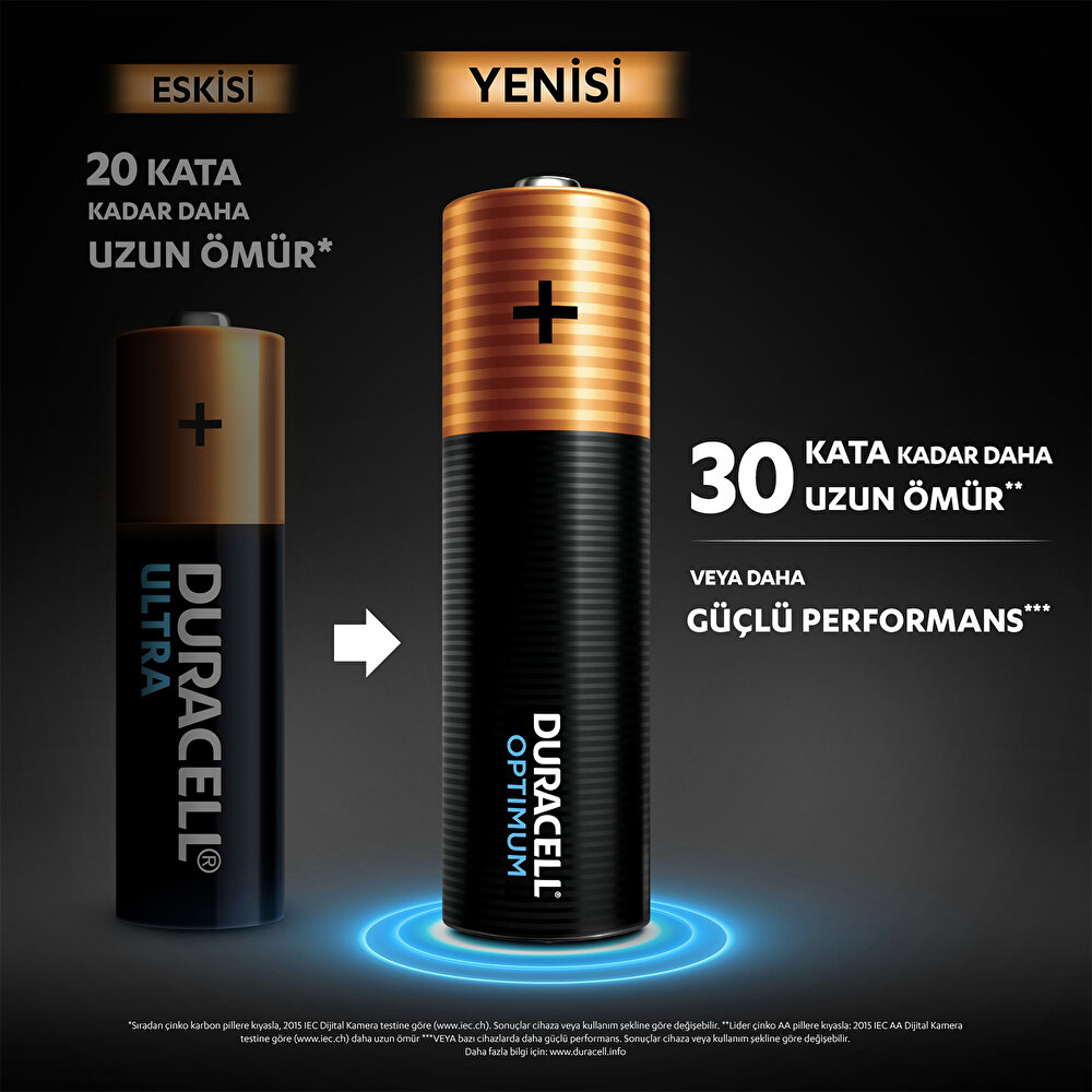 Optimum 4lü AA Kalem Pil