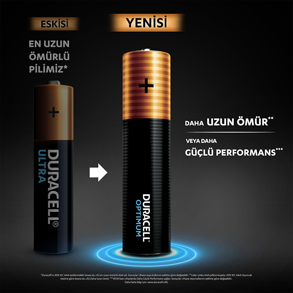 Optimum 8li AAA İnce Kalem Pil