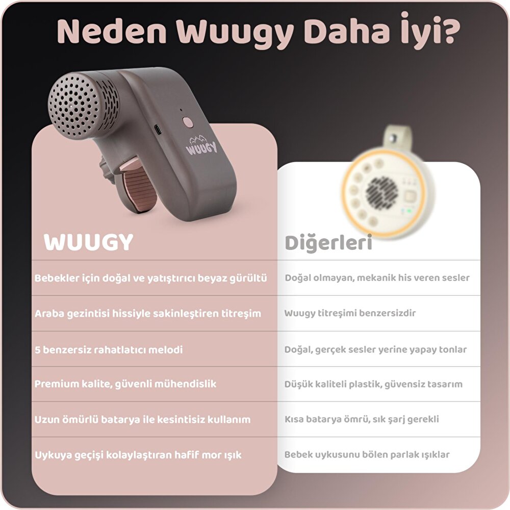 Bebek Uyku Asistanı – Taşınabilir, Titreşimli, Melodili, Beyaz Gürültülü, Hava Filtreli Uyku Yardımcısı