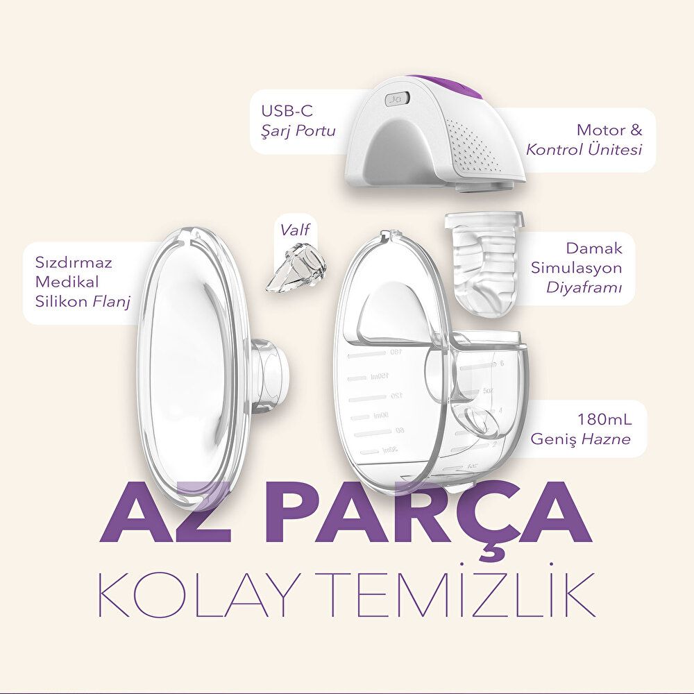 Giyilebilir Göğüs Pompası