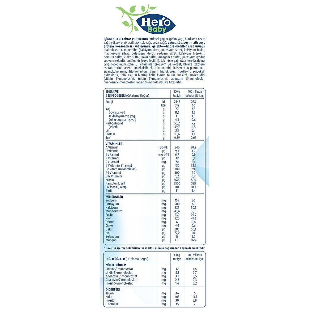 Nutradefense 1 Devam Sütü 350 gr