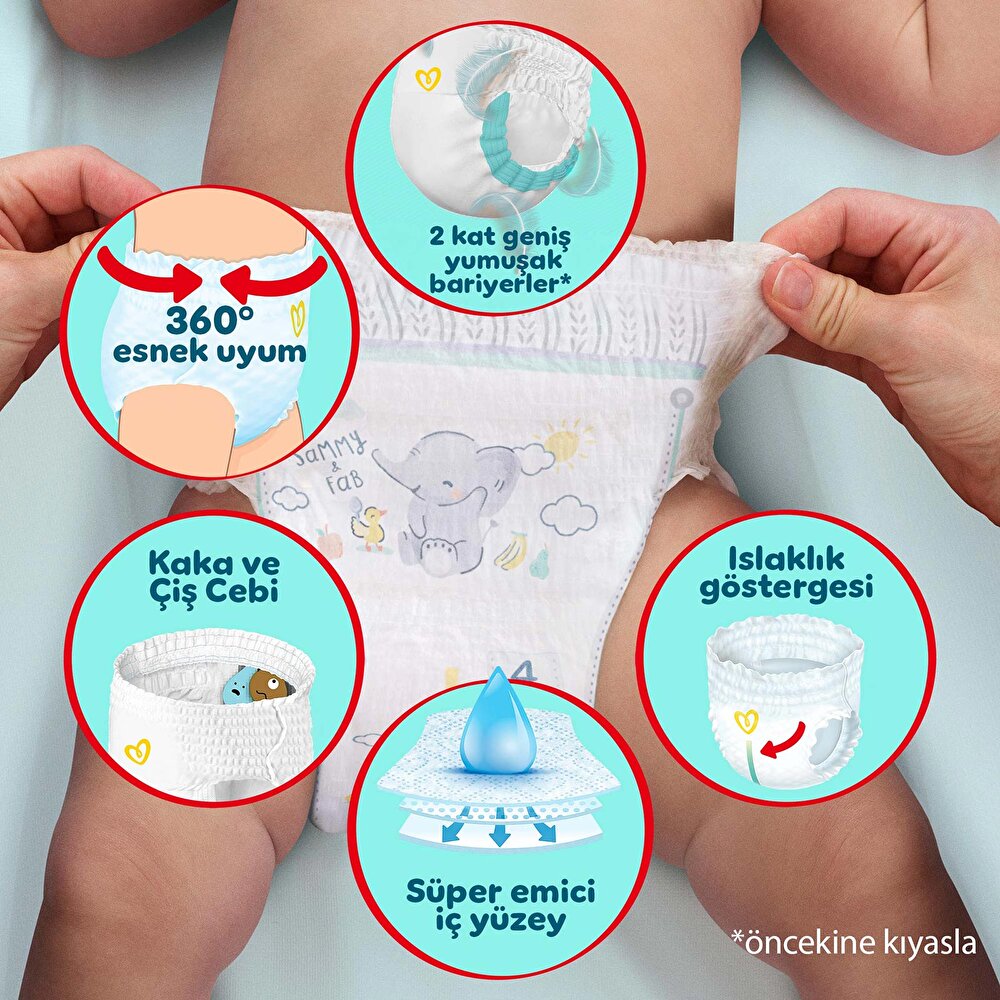 Premium Care Külot Bez Extra Large 6 Beden İkiz Paket 28 Adet