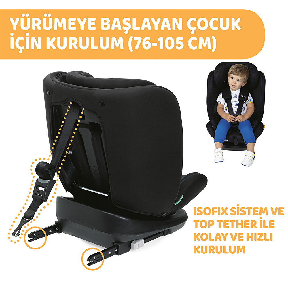 Mokita I-Size Oto Koltuğu 76-150 cm - 9-36 Kg