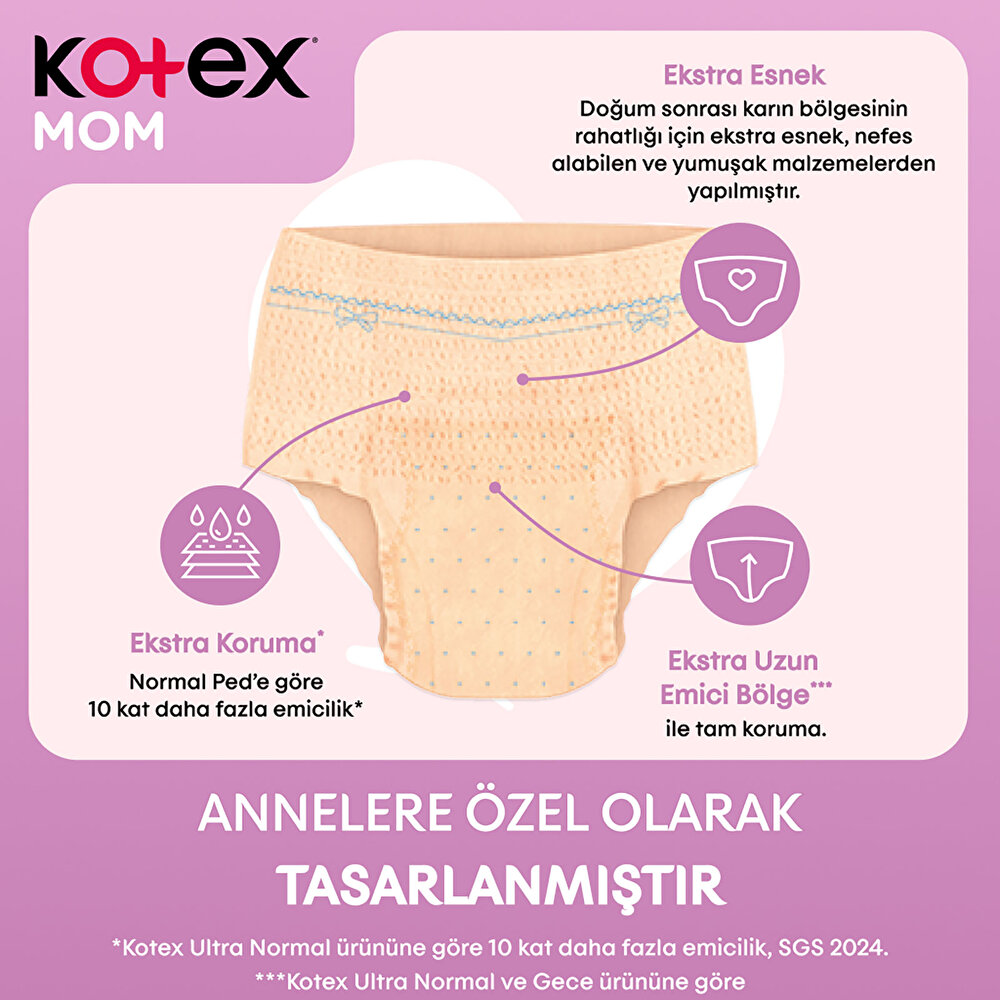 Mom Doğum Sonrası Emici Külot S/M (8X6)