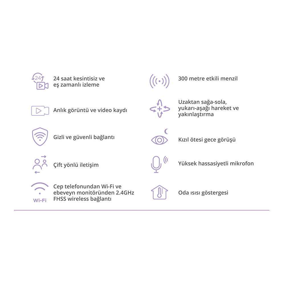 PIP 1510 FHD Wifi CONNECT Bebek Kamerası 5 inç LCD