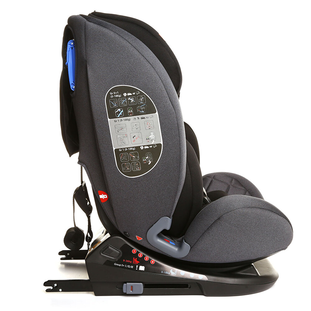 Multistage Isofixli Oto Koltuğu 0-36 kg
