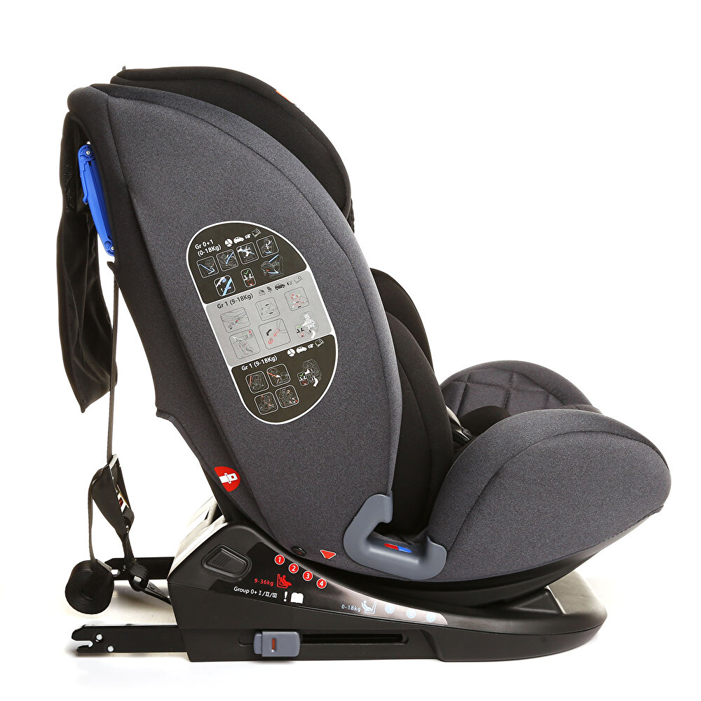 Multistage Isofixli Oto Koltuğu 0-36 kg