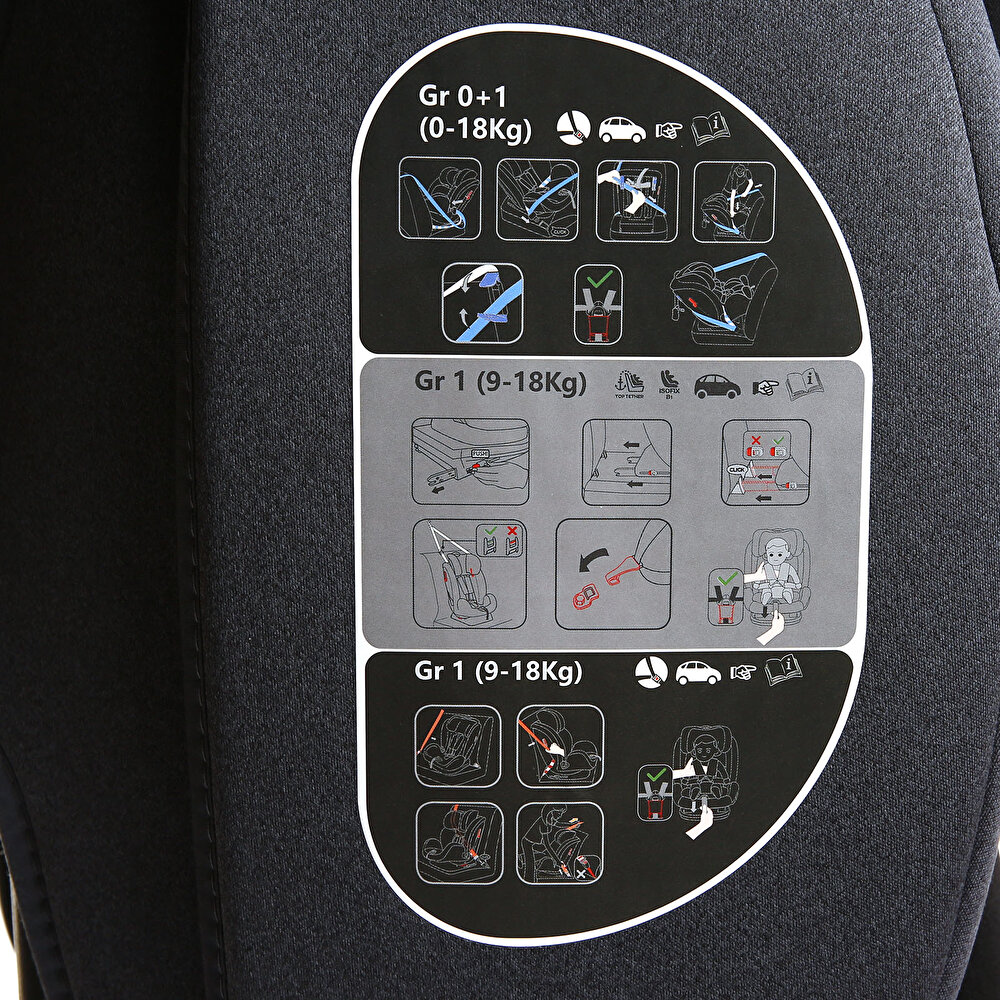 Multistage Isofixli Oto Koltuğu 0-36 kg