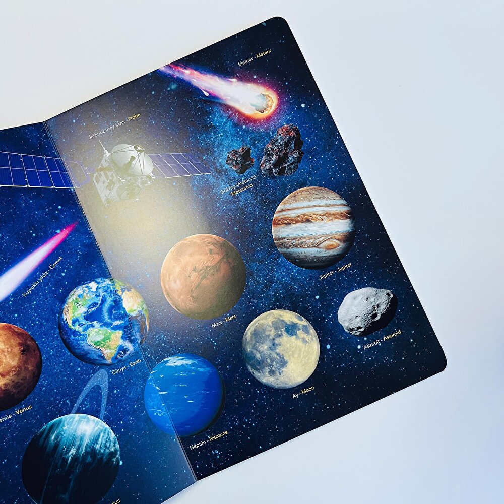 Ne Sorsan Bilir Minik - Benim İlk Uzay Kitabım