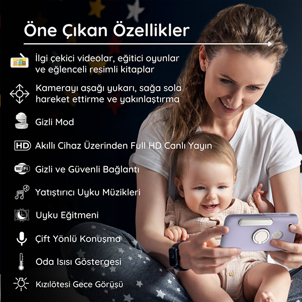 Nursery Pal Deluxe 5’’ Dokunmatik Ekranlı WİFİ Pilli Bebek Kamerası
